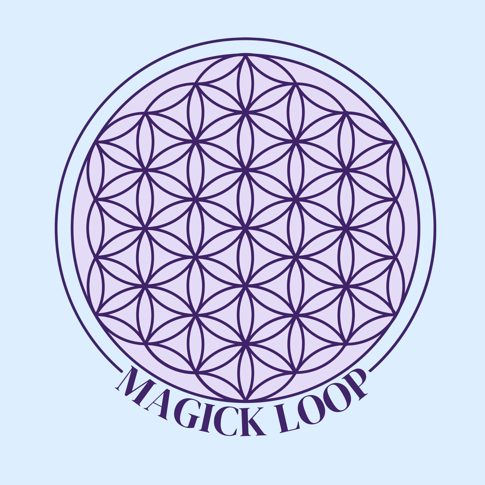 Magick Loop